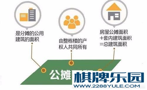 买房要注意哪些问题 买房须知的5个常识