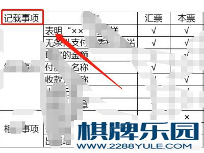 票据记载事项可以更改的是？