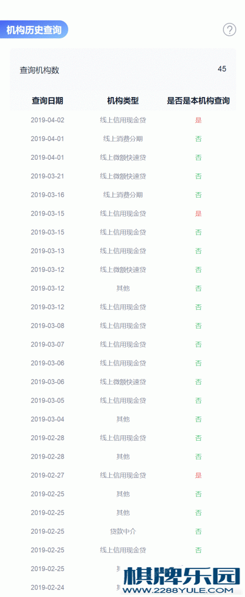 网贷大数据黑名单多久能消除？